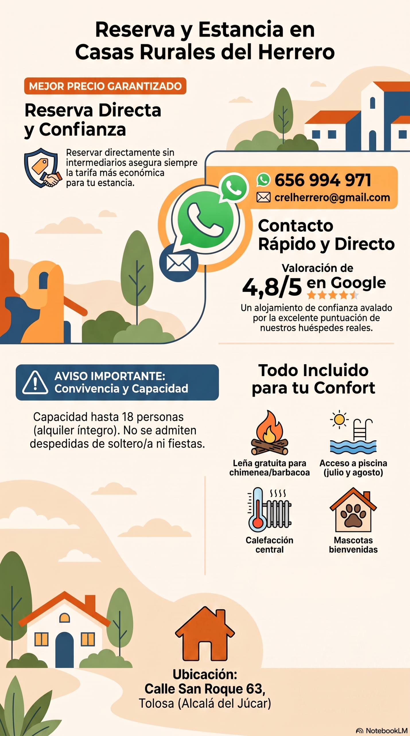Reserva directa en Casas Rurales del Herrero, alojamiento rural cerca de Alcalá del Júcar con capacidad para 18 personas, piscina, barbacoa, chimenea, calefacción y mascotas admitidas.