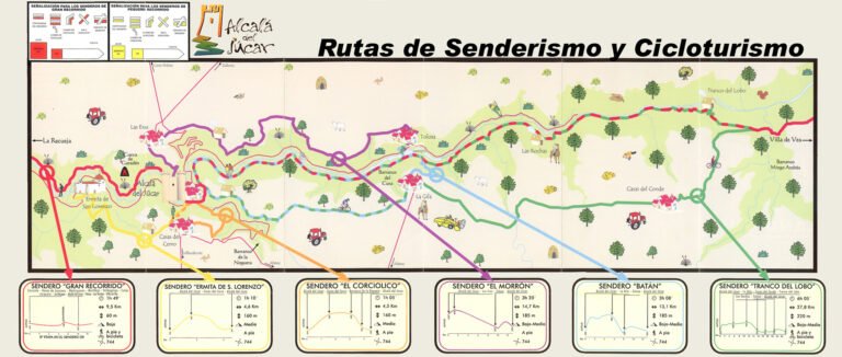 RUTAS DE SENDERISMO DESDE ALCALÁ DEL JÚCARc Y TOLOSA: DESCUBRE EL ENTORNO DEL RÍO JÚCAR