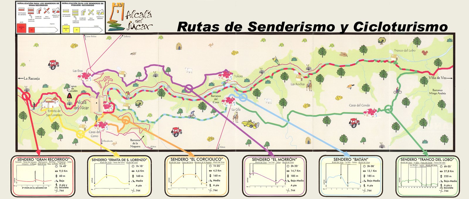 Mapa de rutas de senderismo y cicloturismo de Alcalá del Júcar y Tolosa, Albacete